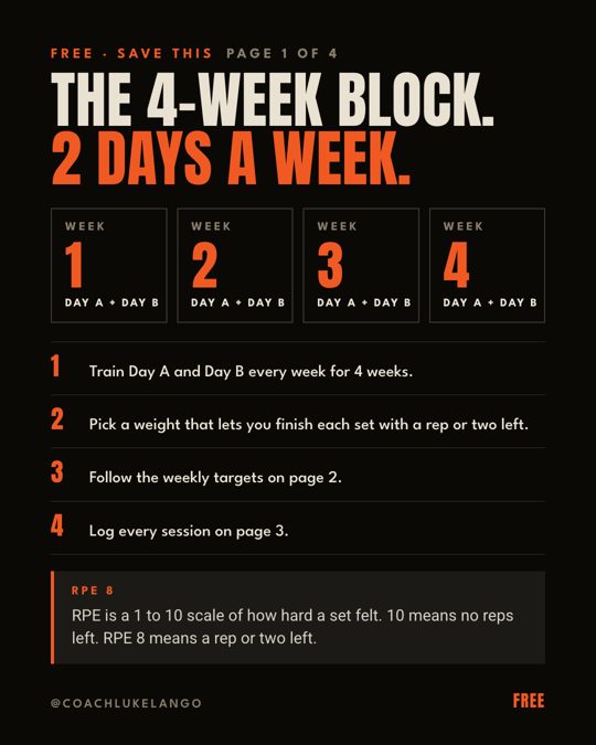 Cover of The 4-Week Block, 2 days a week