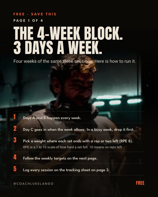 Cover of The 4-Week Block, 3 days a week