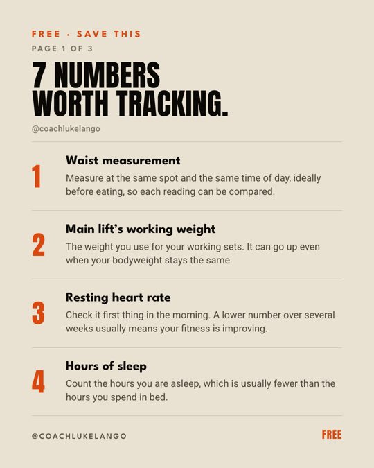 Cover of 7 Numbers Worth Tracking