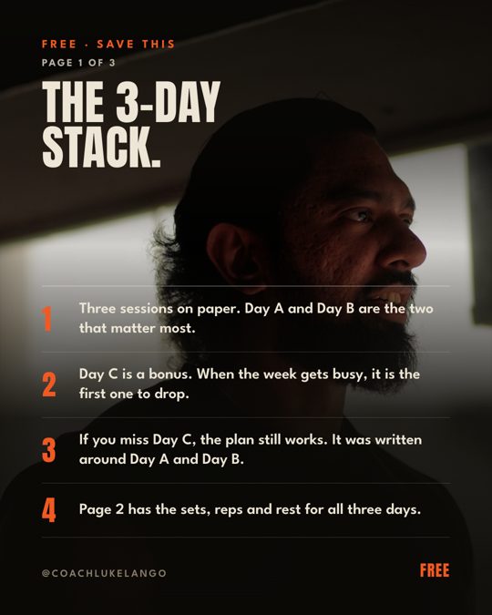 Cover of The 3-Day Stack