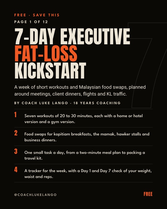 Cover of the 7-Day Executive Fat-Loss Kickstart
