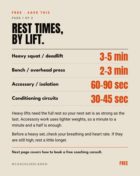 Cover of Rest Times, By Lift